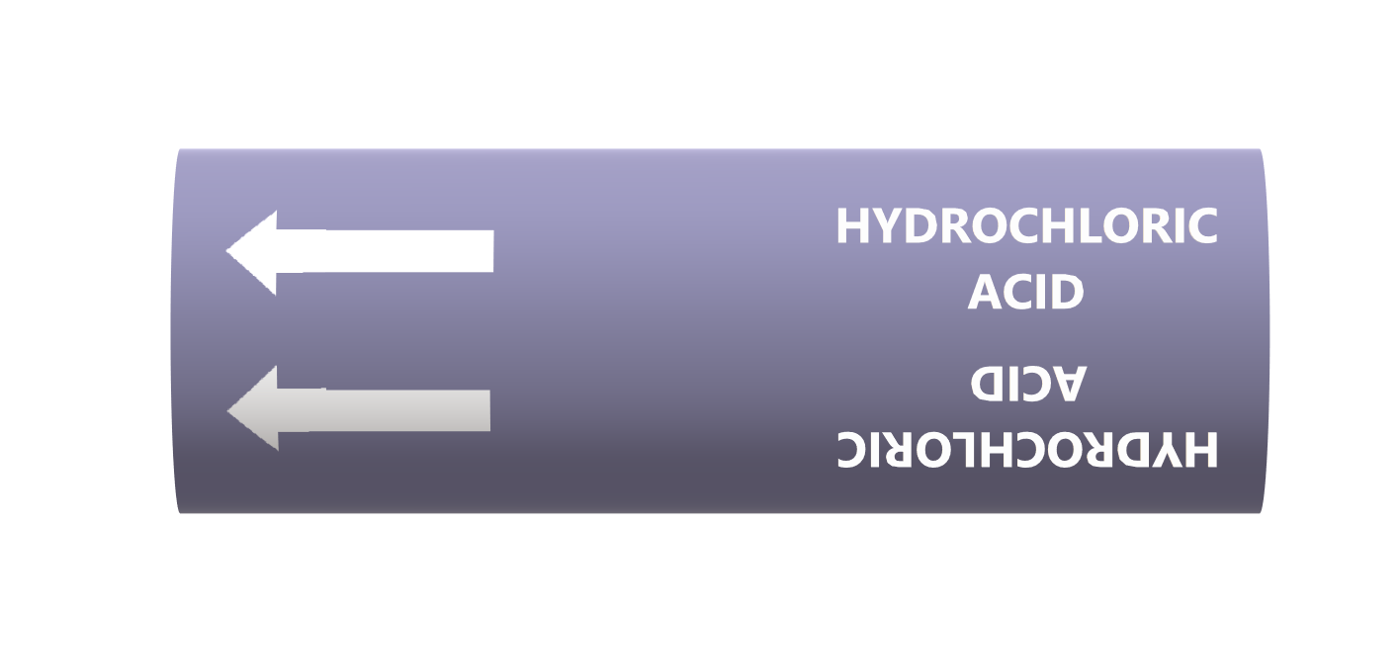 BS Pipe Marker - Acids & Alkalis - Hydrochloric Acid